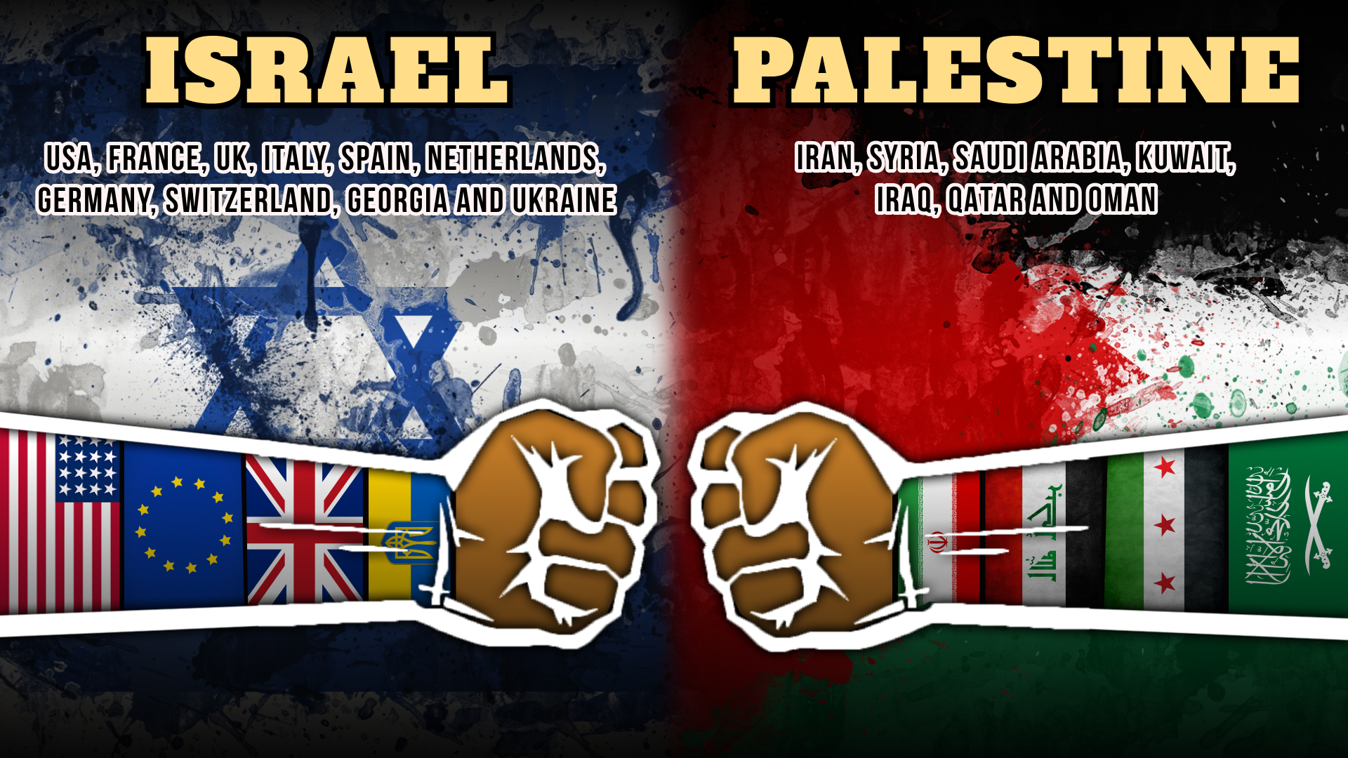 Israel-Palestine conflict who is supports who?